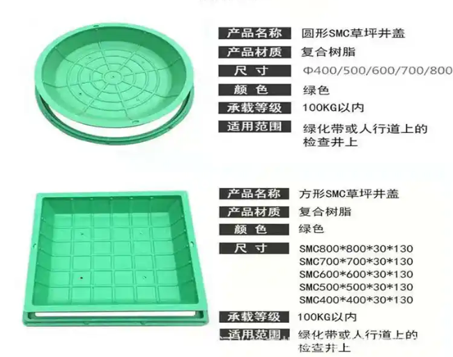 松潘树脂复合种植井盖展示